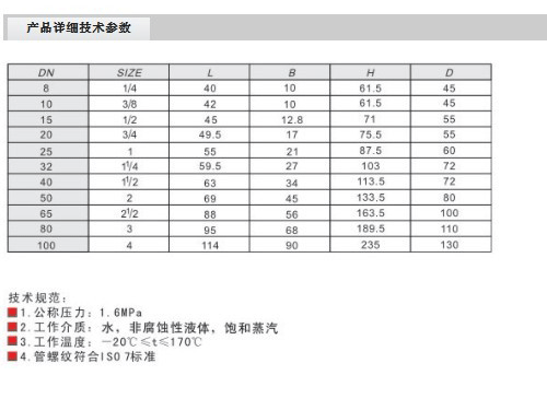 音樂噴泉球閥參數